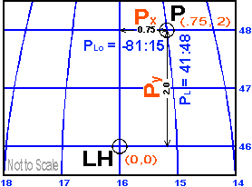 Coordinates To Lat Long Converter