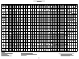 Pearson Data Table